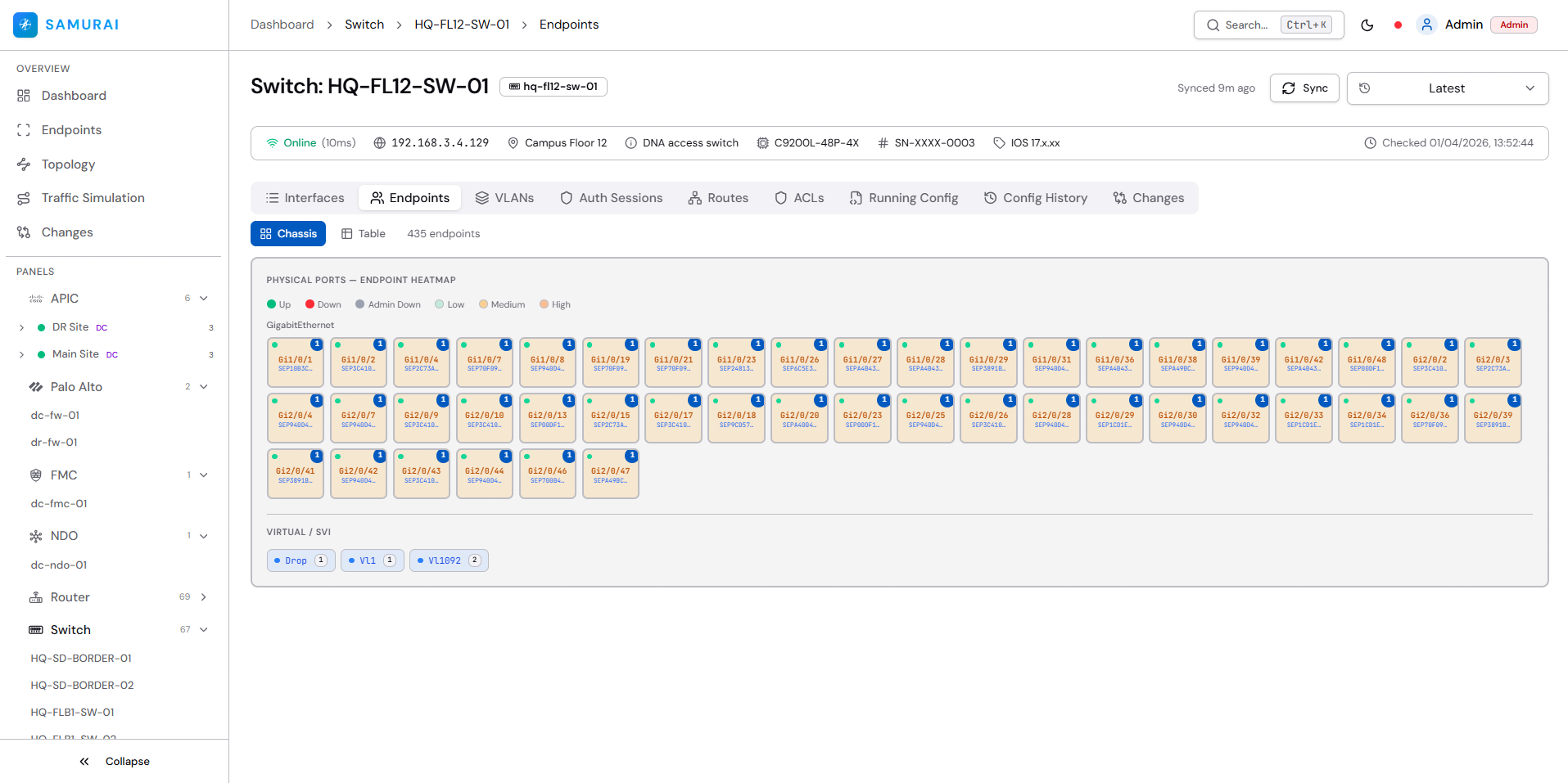 Switch Panel — Endpoints & Auth